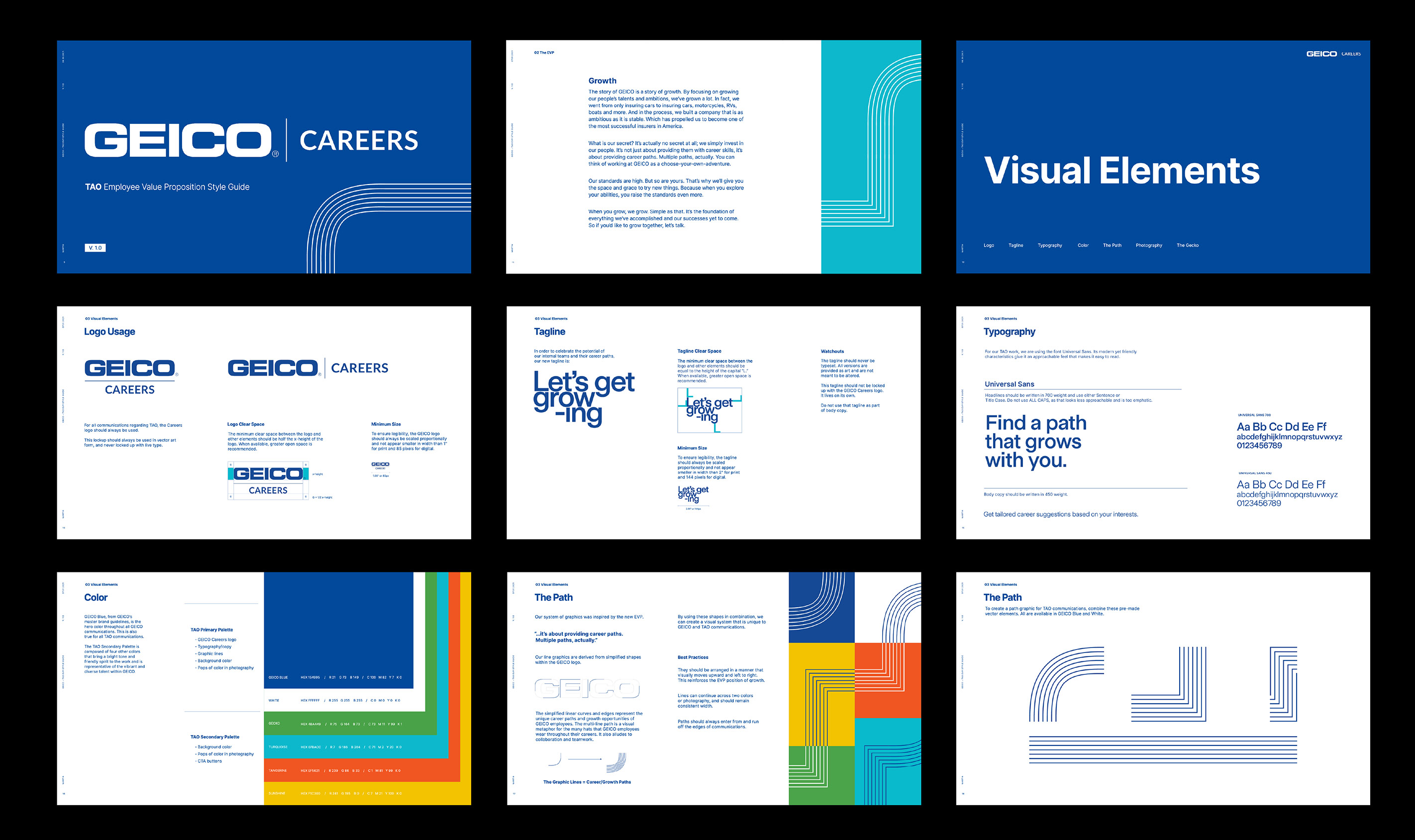 GEICO Talent Acquisition & Onboarding